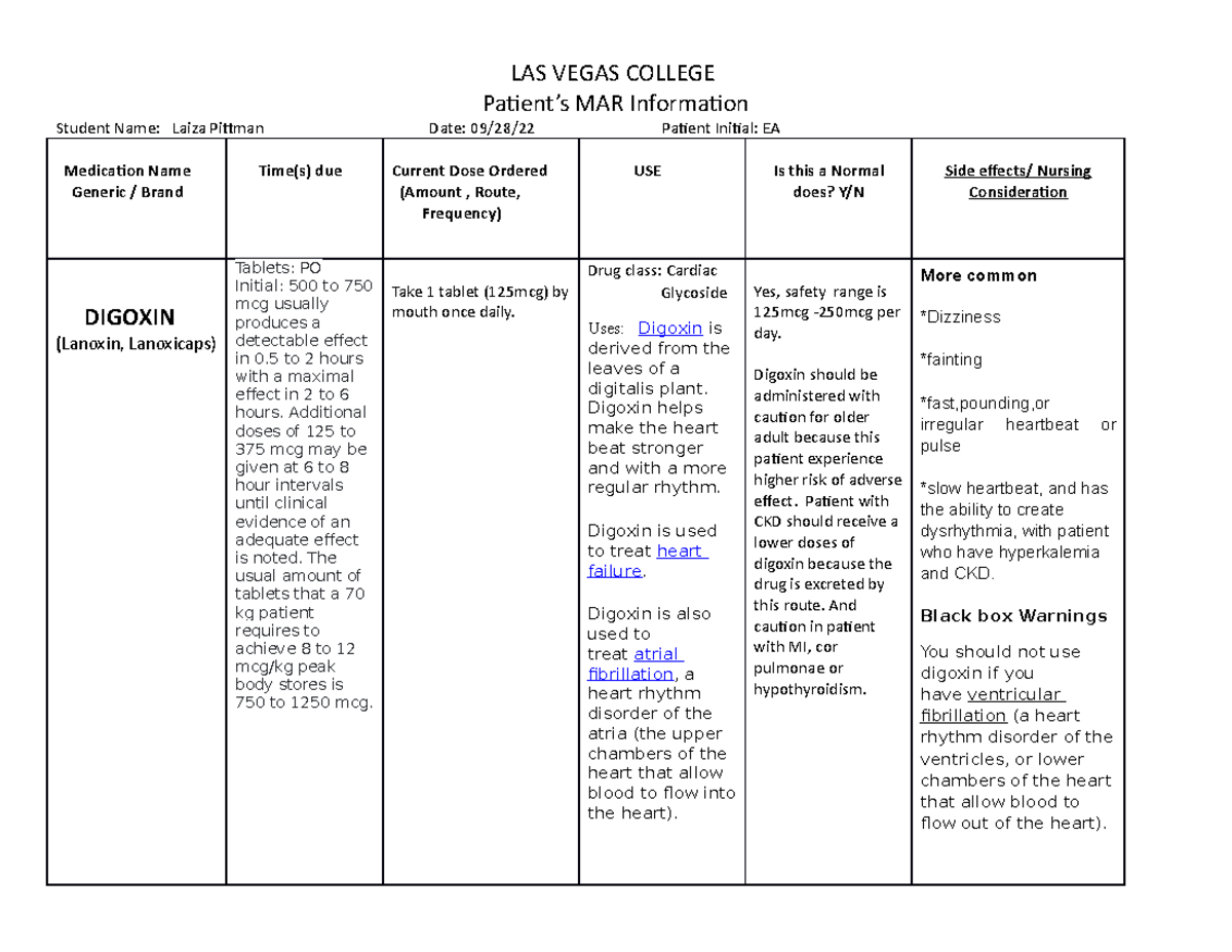 MAR Info Template 2022 LHDozier - LAS VEGAS COLLEGE Patient’s MAR ...