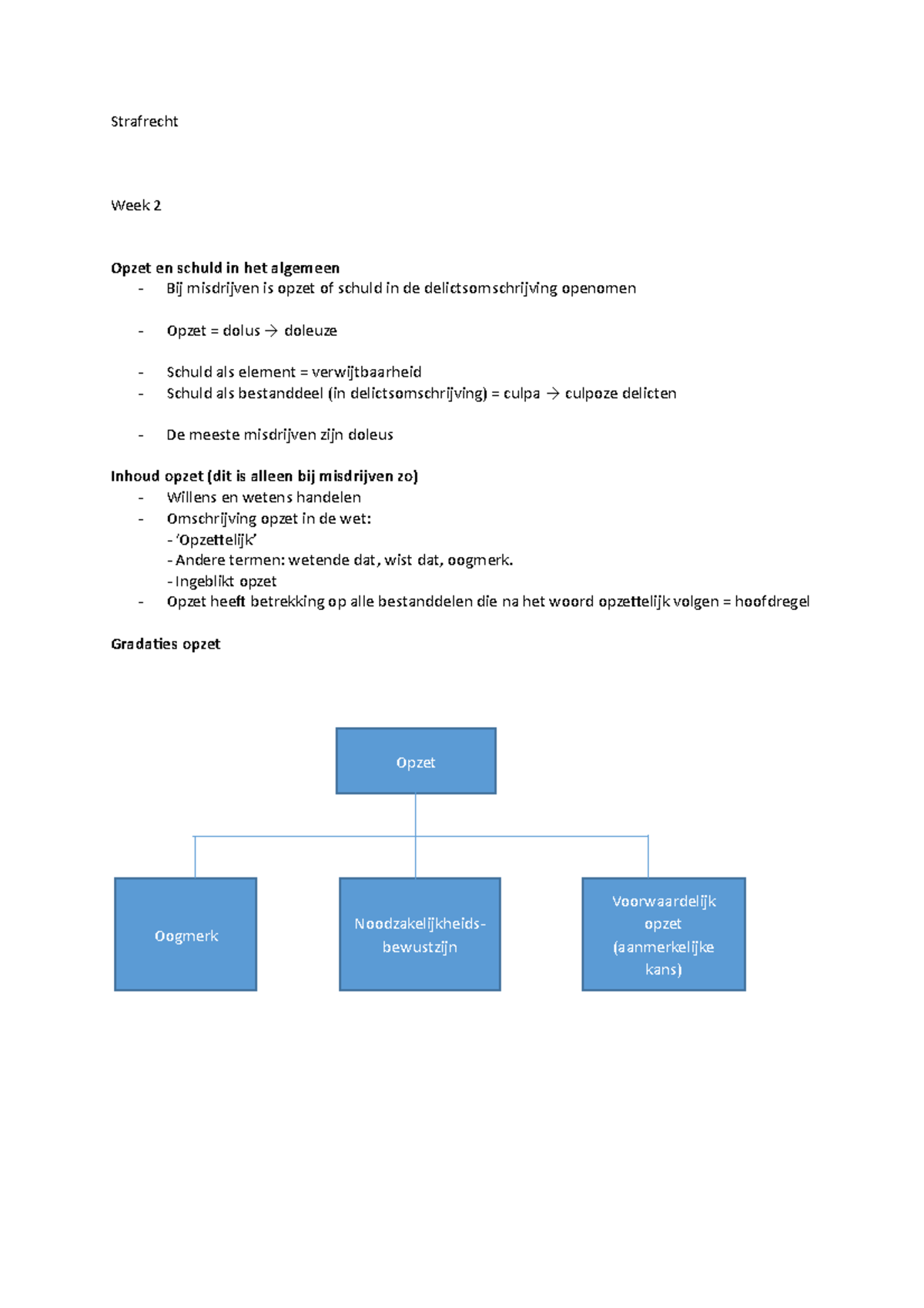 Strafrecht Samenvatting Kort - Inholland - Studeersnel