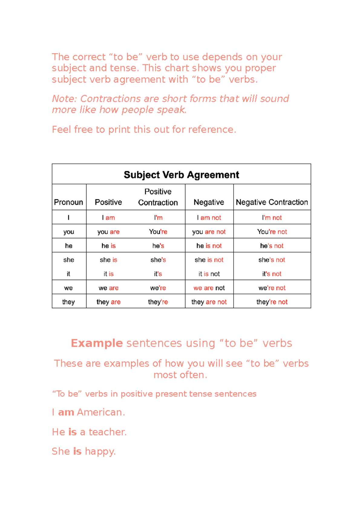 The correctThe present progressive form is for describing continuous or ...