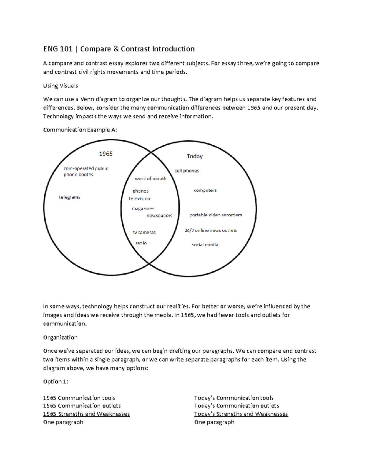 compare and contrast essay reddit