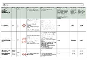 Chemsheets AS 1237 Extras Atomic structure 2 - © CHEMSHEETS.co 02-April ...