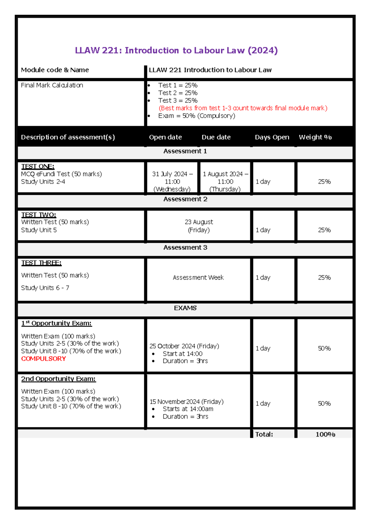 LLAW+221+Assessment+Plan+2024-2 - LLAW 221: Introduction to Labour Law ...