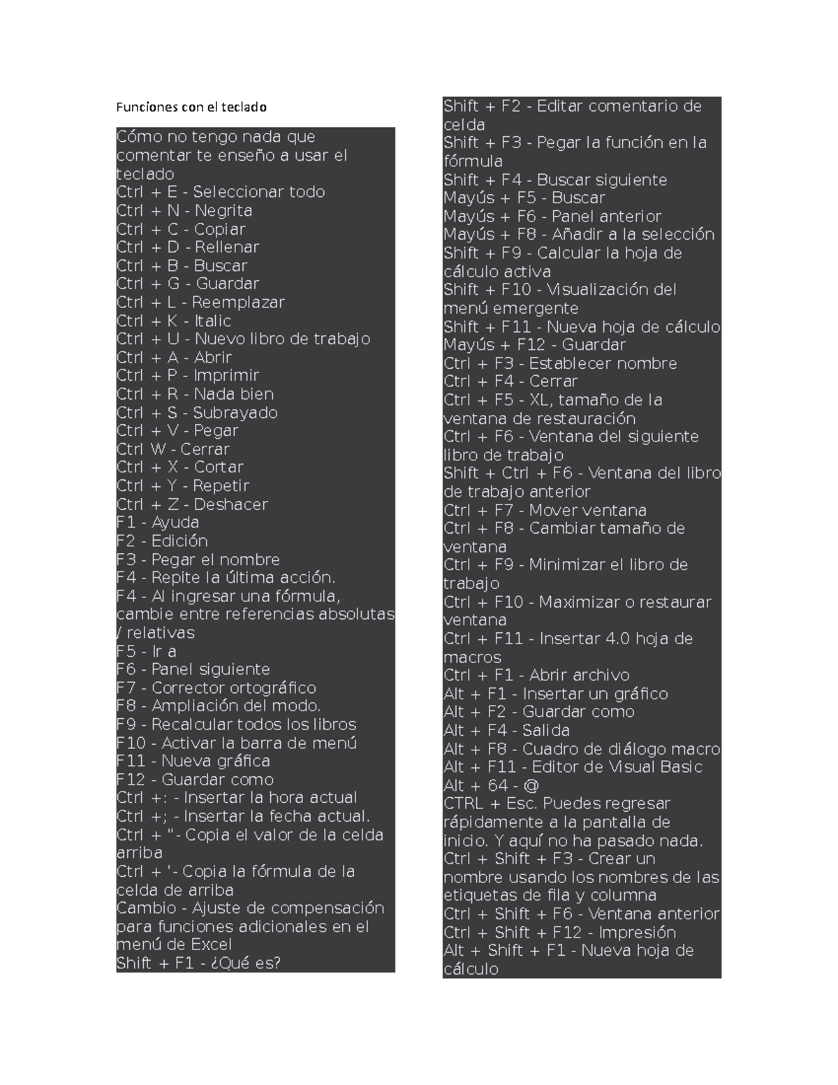 Primera Generaci n Nada Funciones Con El Teclado C mo No Tengo Nada 