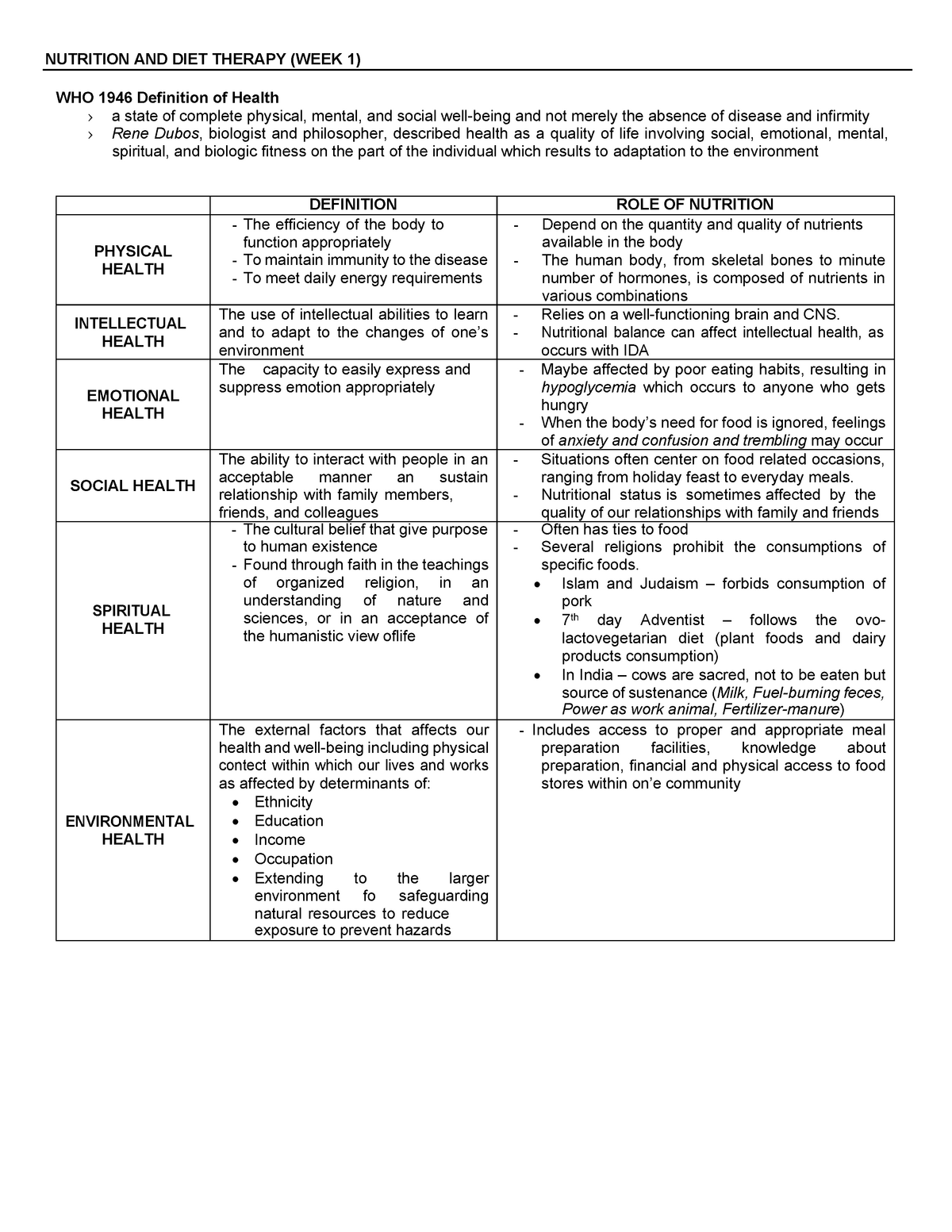 Nutrition and Diet Therapy (Week 1) - NUTRITION AND DIET THERAPY (WEEK ...