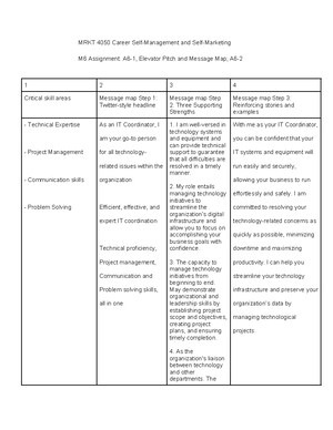 Module 7 Written Assignment Healthcare Ethics 1 - Running Head ...