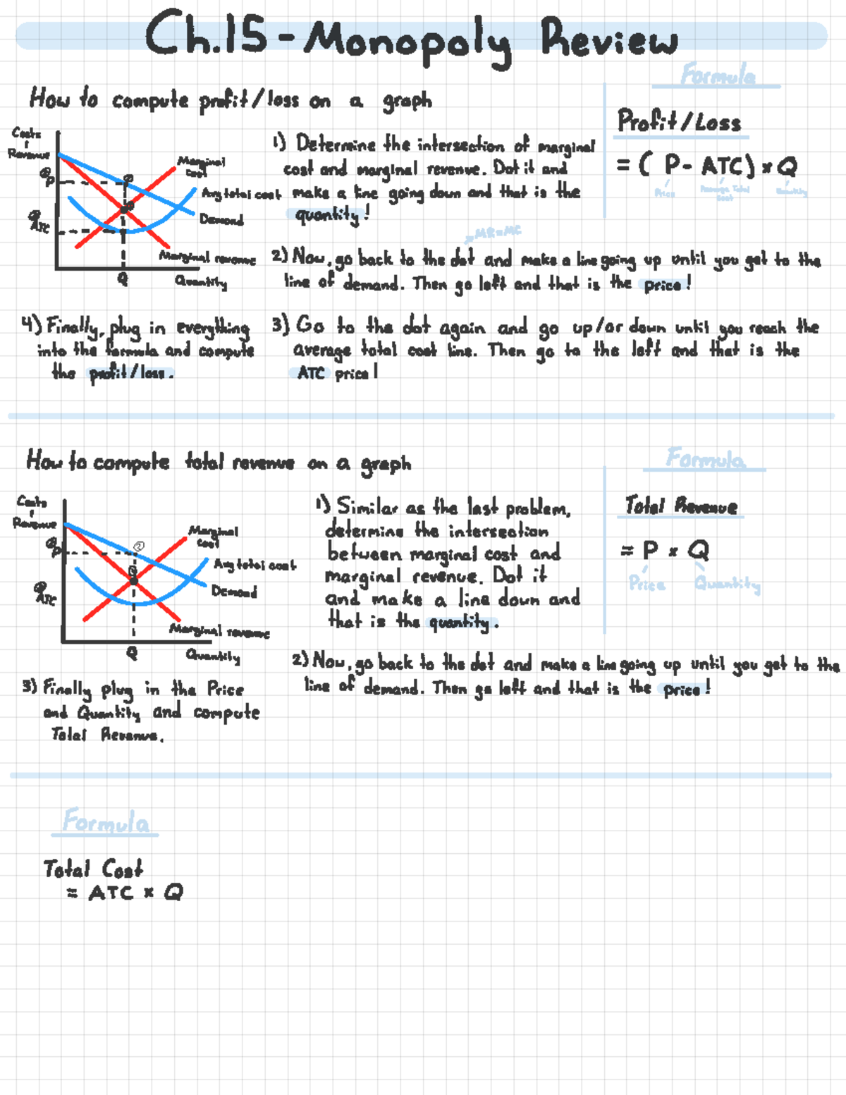 what-is-net-profit-net-profit-formula-updated-2023