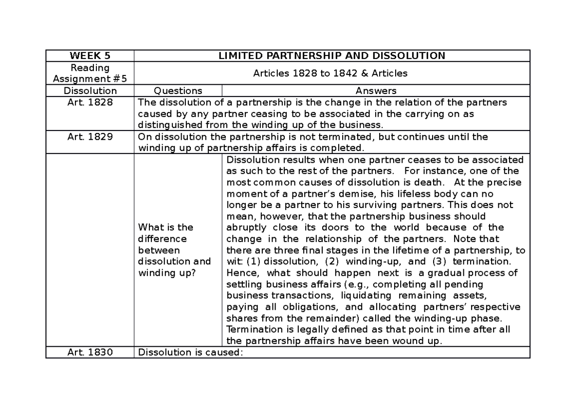 Limited Partnership AND Dissolution [ Coblaw Notes] - WEEK 5 LIMITED ...