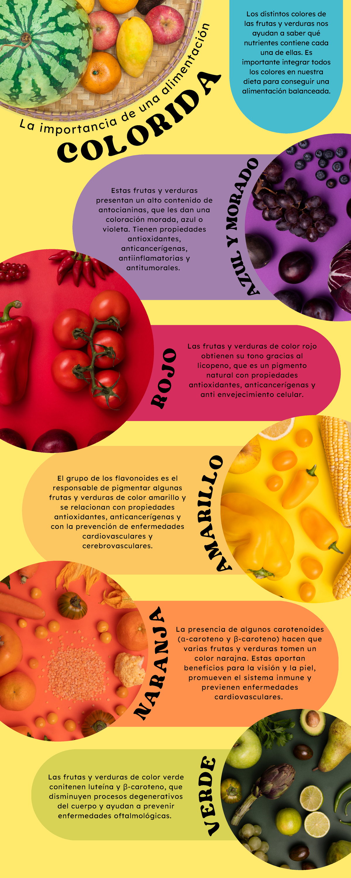 Alimentacion Colorida - V E R D E R O J O L a i m p o r t anc i a d e ...