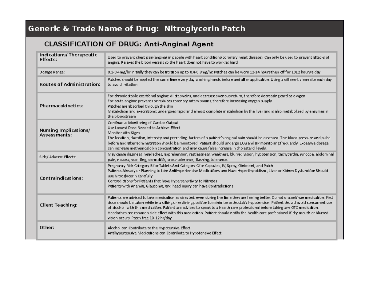 Drug Card Nitroglycerin Generic & Trade Name of Drug Nitroglycerin