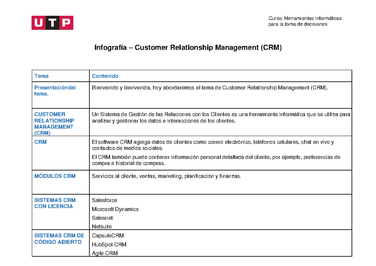 Semana 1 - Guion - Customer Relationship Management (CRM) - Curso ...