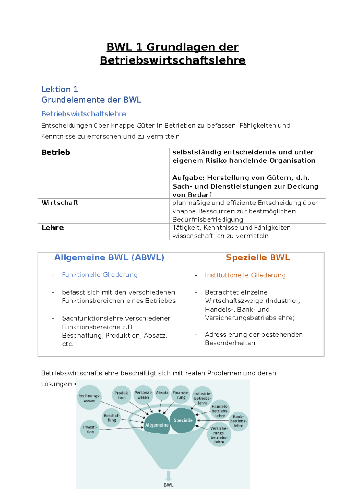 BWL1 Lektion 1 - Semester 2023/2024 - BWL 1 Grundlagen Der ...