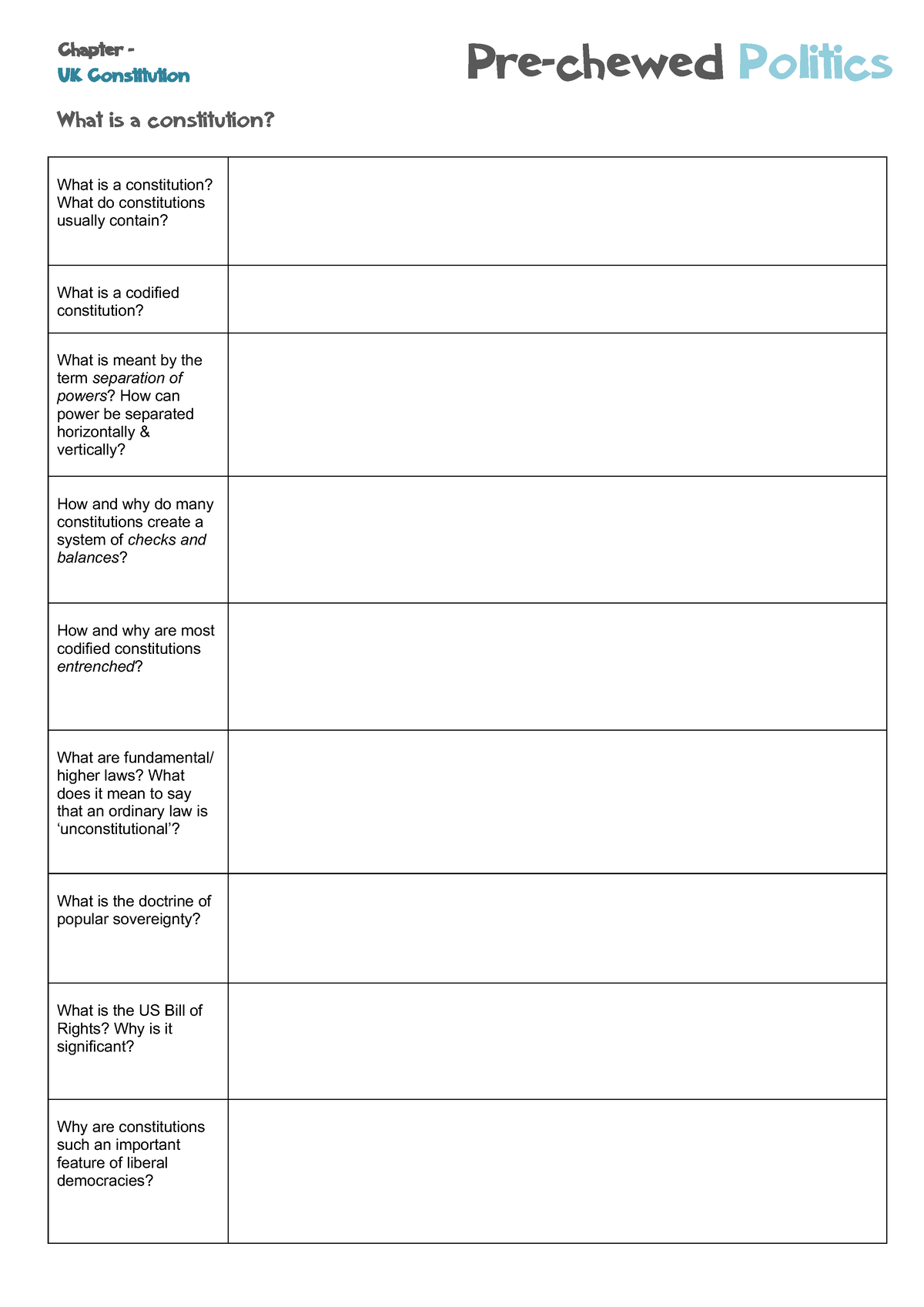 What is a constitution worksheet - Knights Academy - Studocu