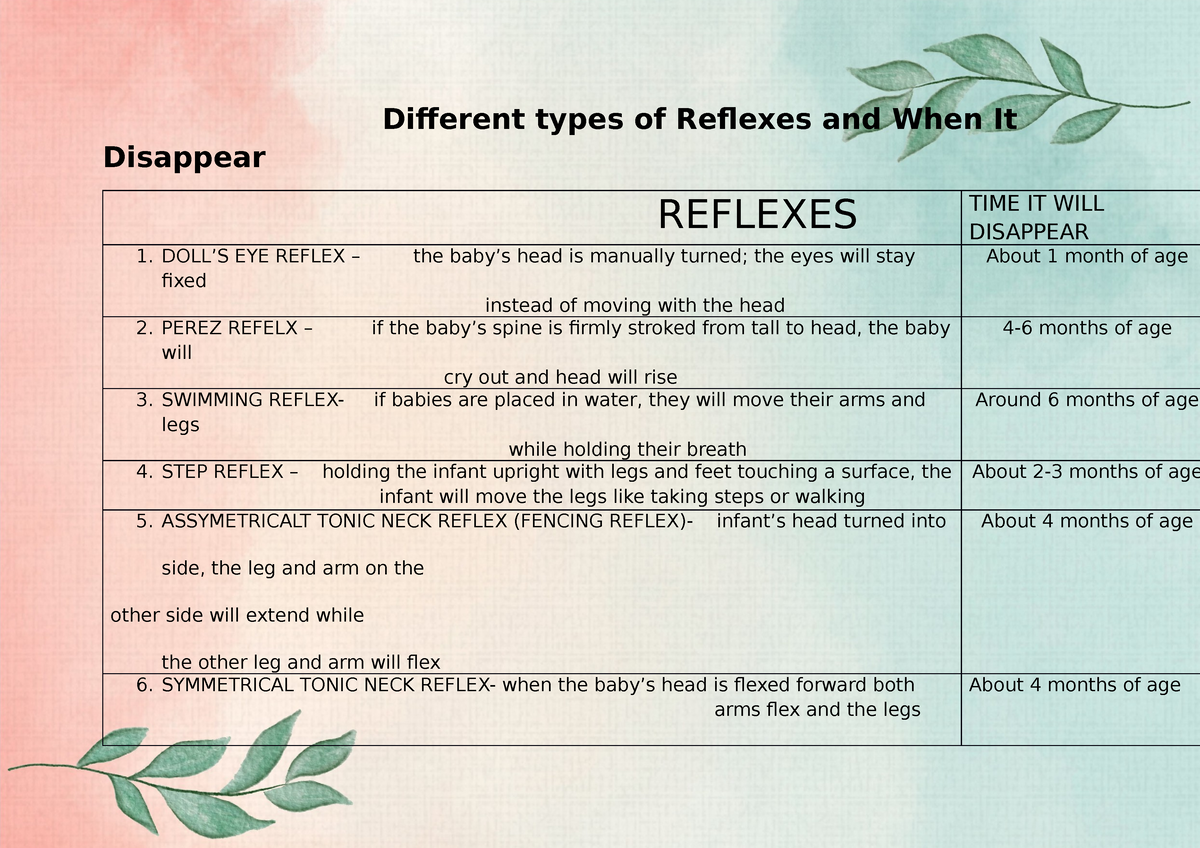 different-types-of-reflexes-and-when-it-disappear-different-types-of