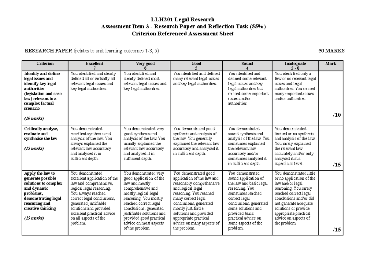 2 LLH201 Legal Research - Assessment Item 3 - Research Paper and ...