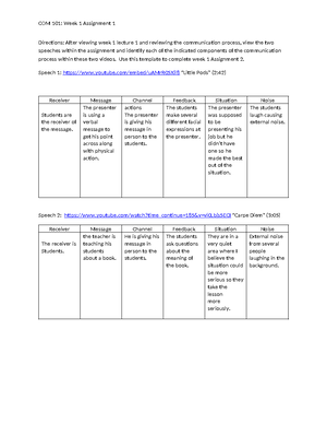 Week 1 assignment 2 template - COM 101: Week 1 Assignment 2 ...