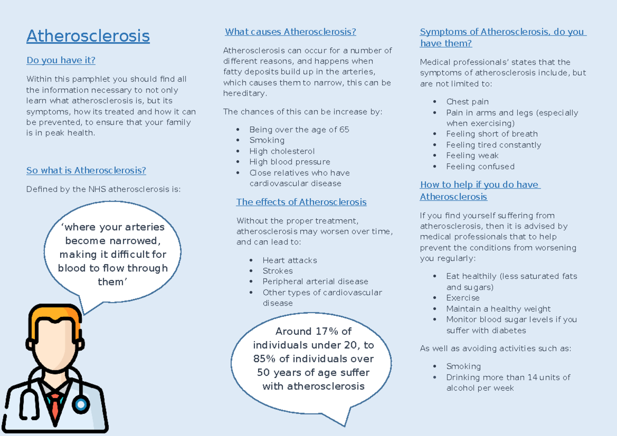 Atherosclerosis - we had to make a leaflet to revise - Atherosclerosis ...