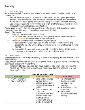 What is a Bona Fide Purchaser (BFP) in Legal Terms?