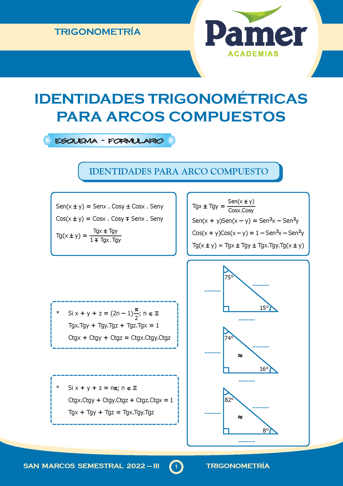 Trigonometría S11 Identidades Trigonométricas Para Arcos Compuestos ...