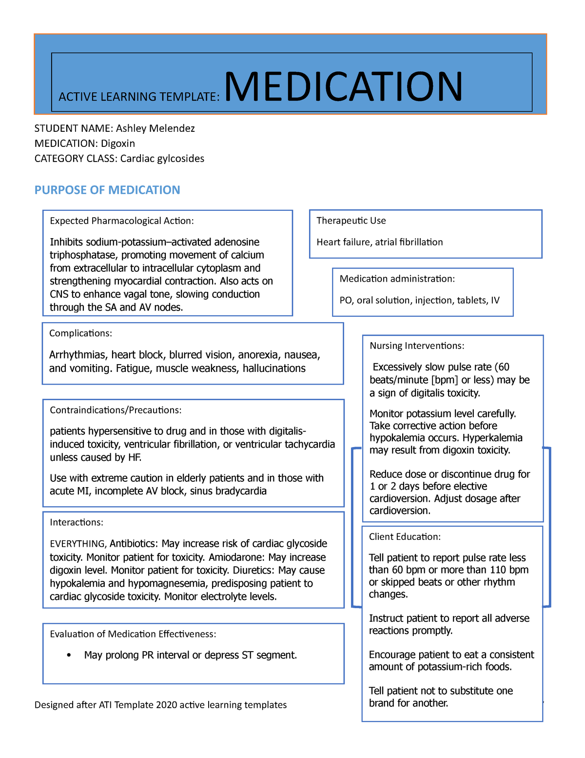 ALT Medication digoxin ADH Clincial 05132021 STUDENT NAME Ashley