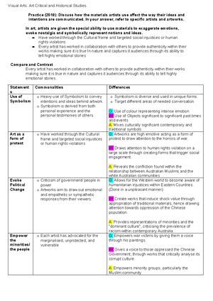 The Four Frames Visual Art Analysis Poster-1 - The Subjective Frame The ...