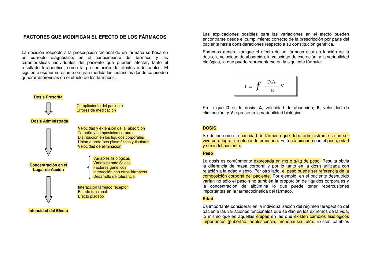 Factores Que Modifican El Efecto De Los Fármacos 2014 - D E I = ƒ V ...