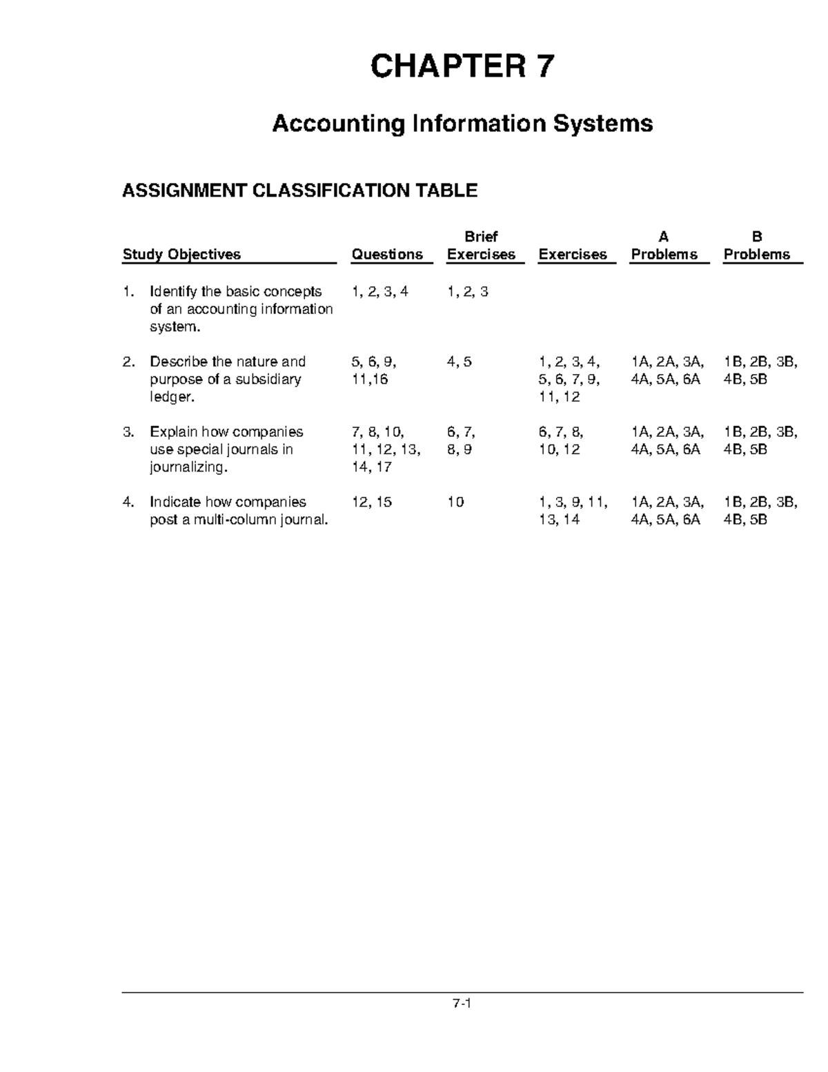 Ch07 - Accounting Principles chapter 07 Solution Manual - CHAPTER 7 ...