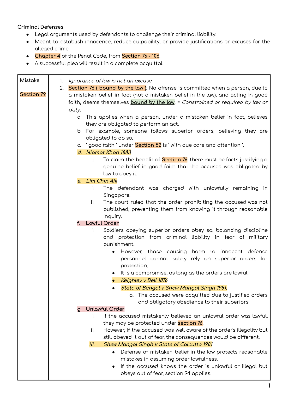 Criminal Defenses DDN - a simple and compact dumbed down notes ...