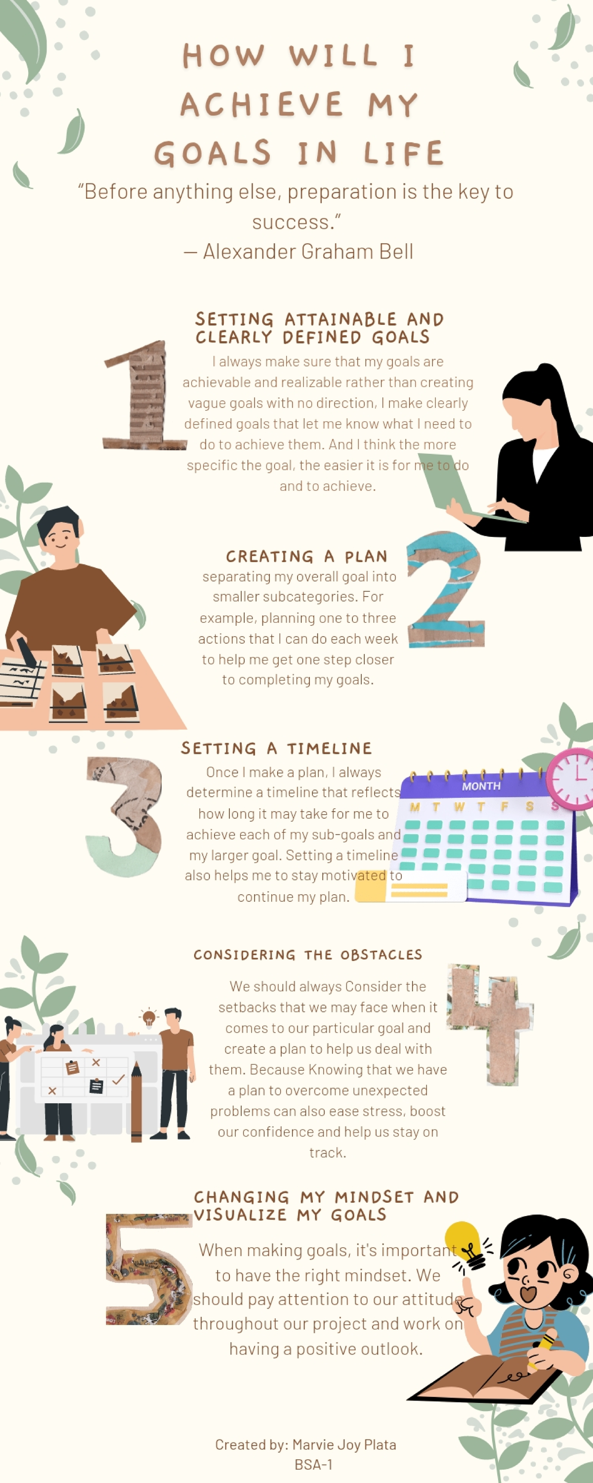 Activity 11 - HOW WILL I ACHIEVE MY GOALS IN LIFE anything else ...