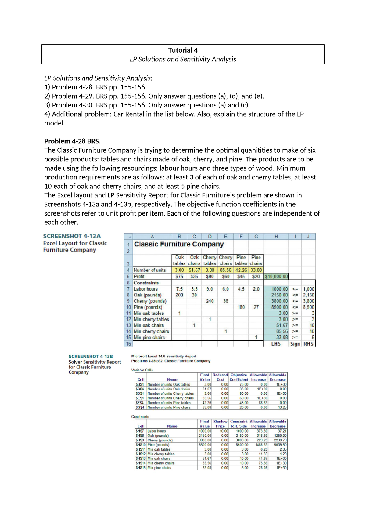 Tutorial 4 - Tutorial 4 LP Solutions And Sensitivity Analysis LP ...