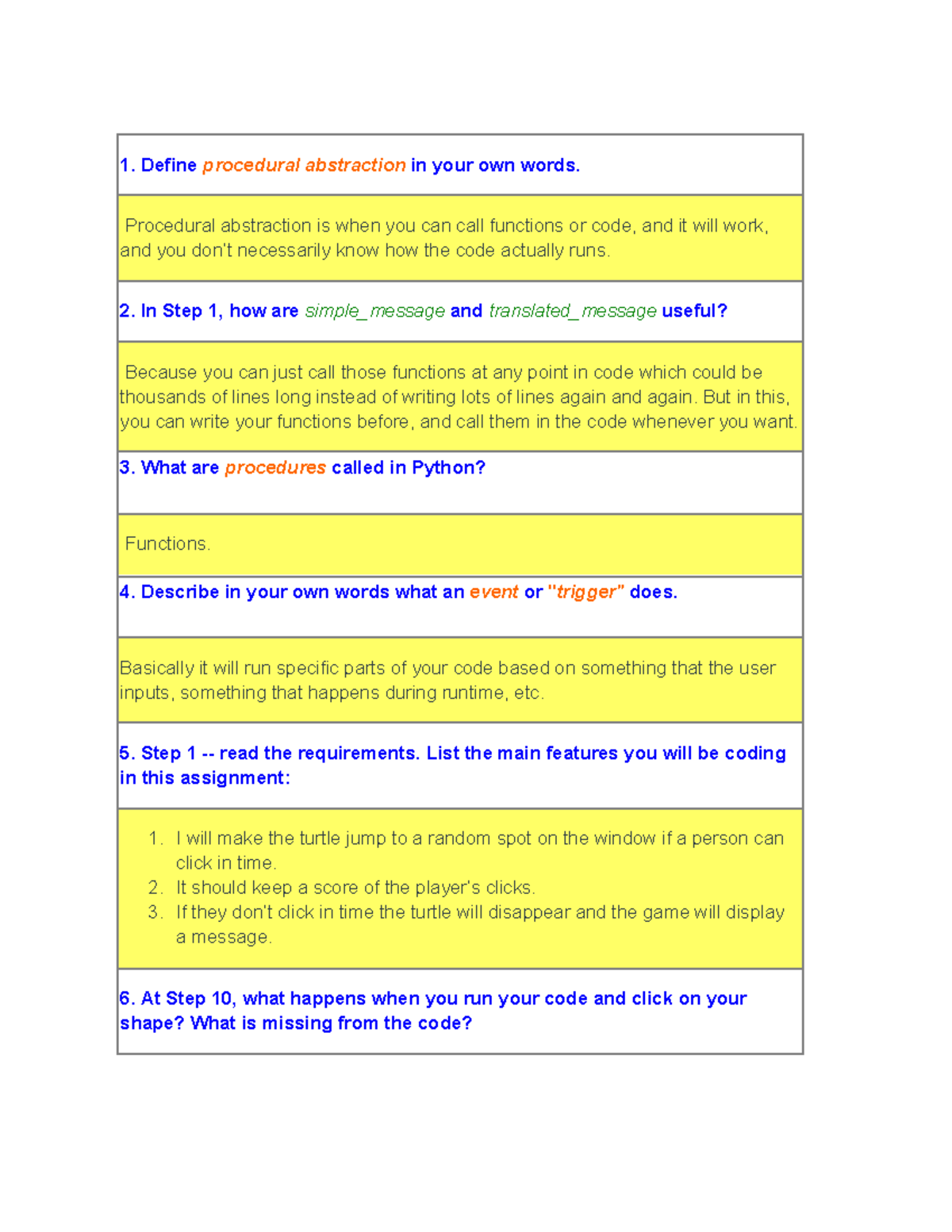 1 - PLTW assignments - 1. Define procedural abstraction in your own ...