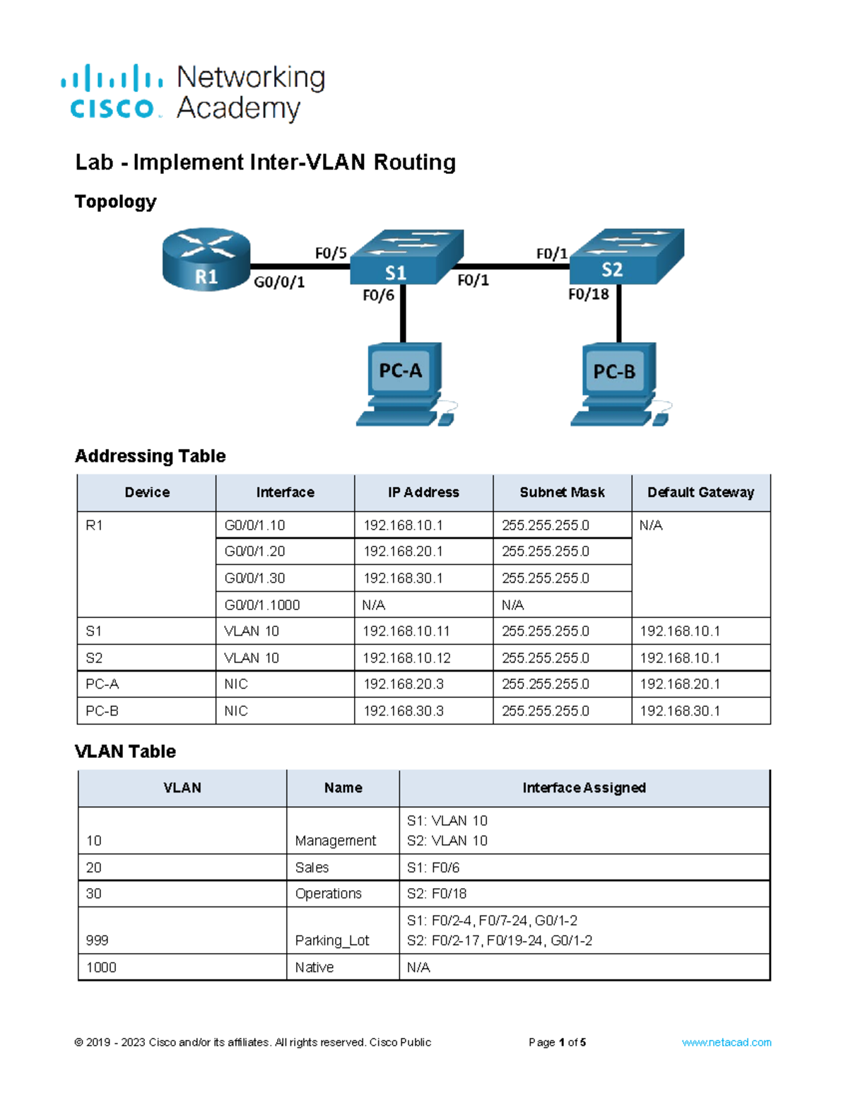 4.5.2 Lab - Implement Inter-VLAN Routing - Topology Addressing Table ...