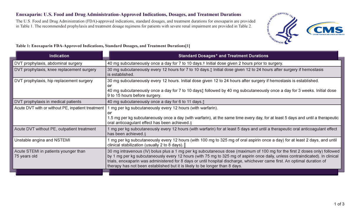 Enoxaparin Dosing Chart - Enoxaparin: U. Food and Drug Administration ...