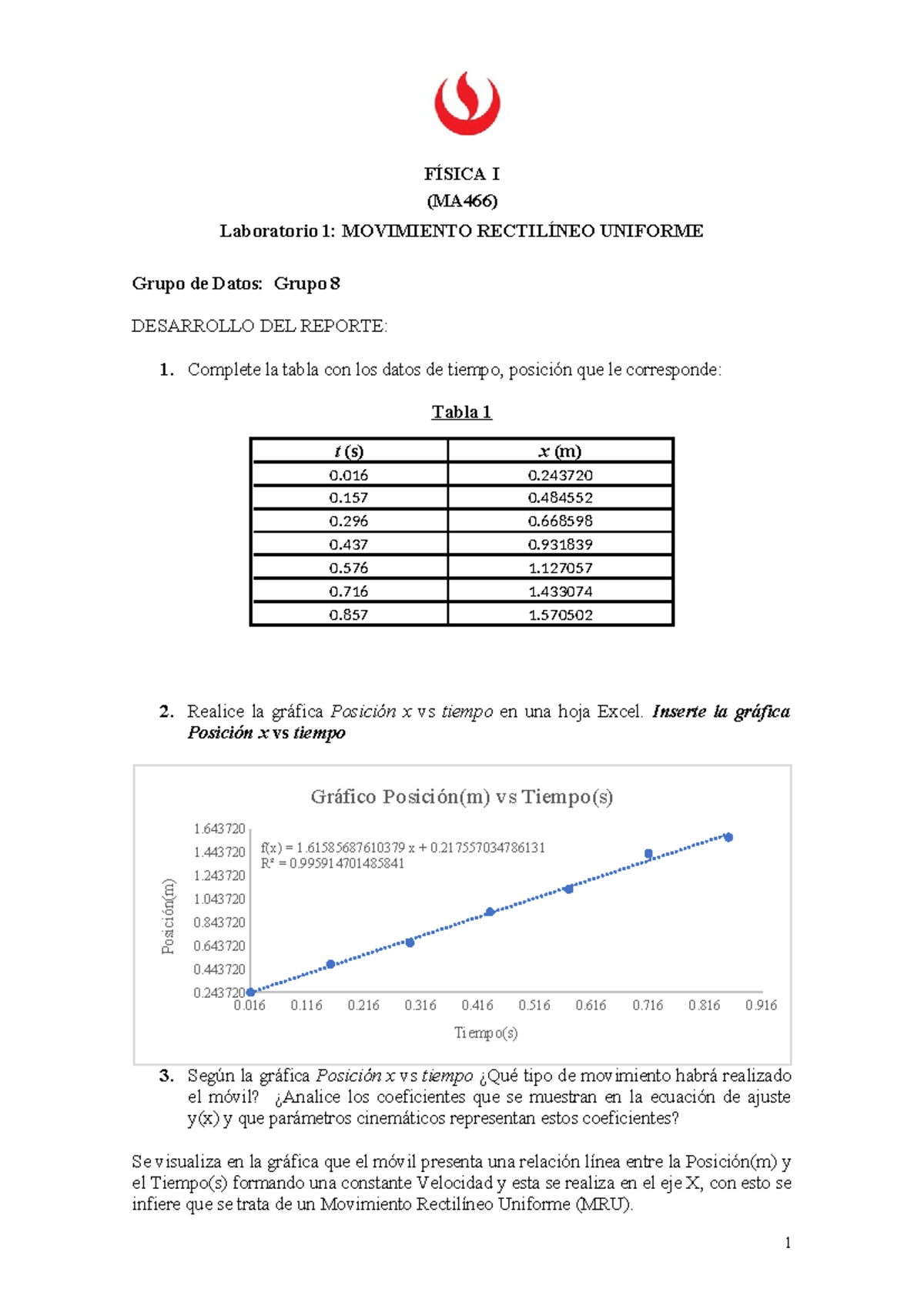 Grupo 8 Reporte De Laboratorio Nº2 Mru De Física I Ac FÍsica I