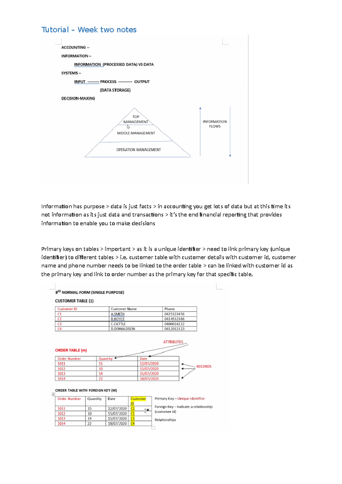 AIS Wk2 Tutorial notes - Tutorial – Week two notes Information has ...