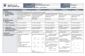 DLL Araling Panlipunan 6 Q3 W2 - GRADES 1 to 12 DAILY LESSON LOG School ...
