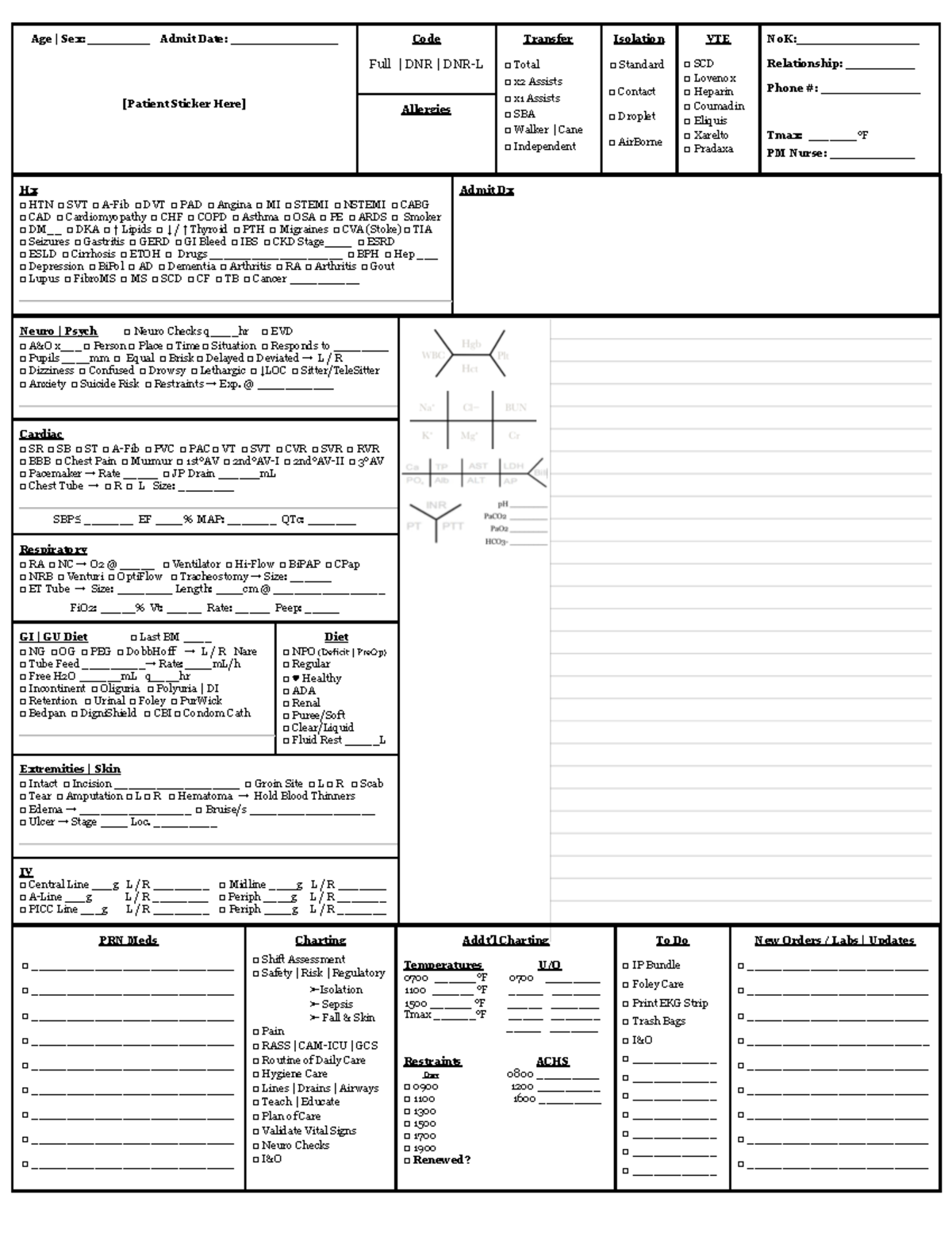 Patient Medical Information - Studocu