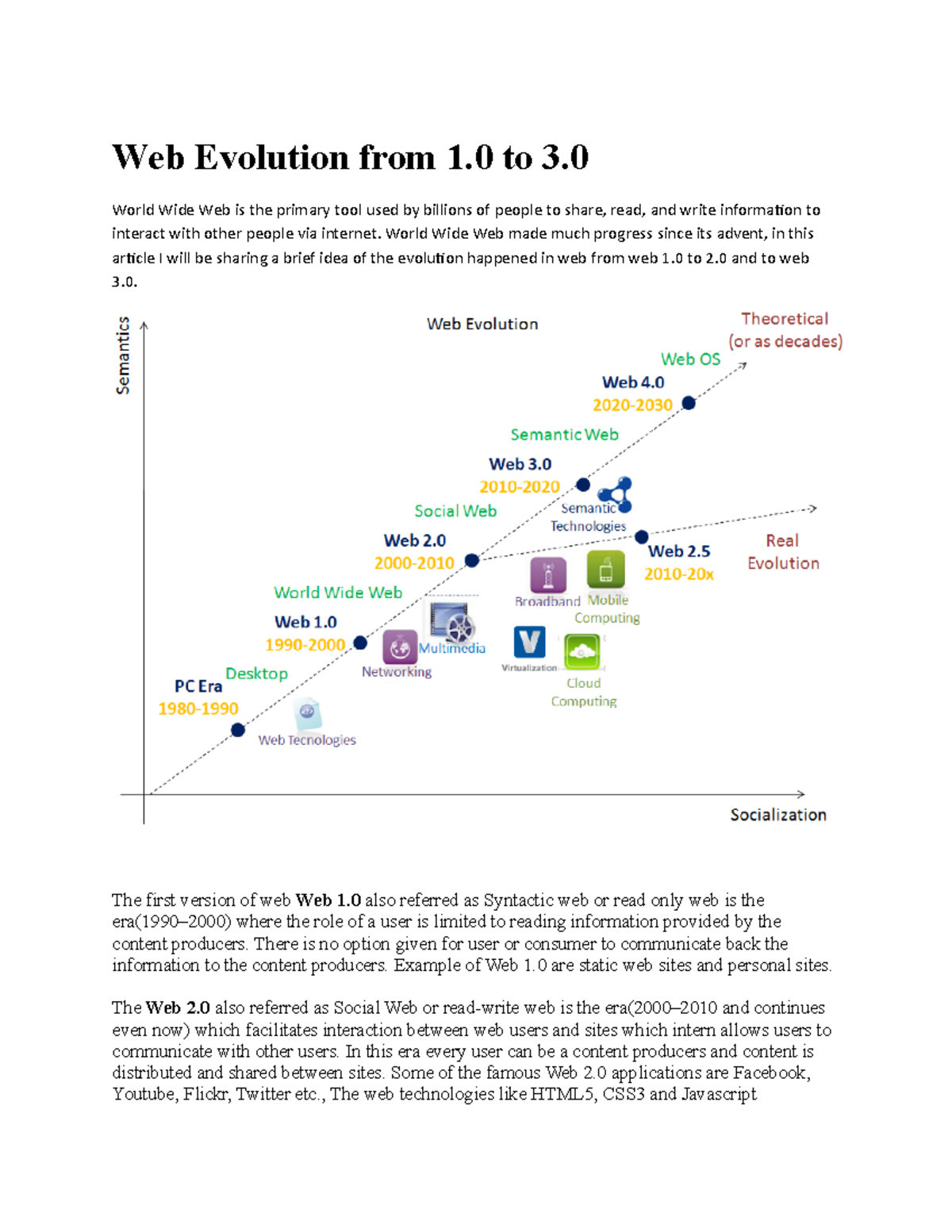 IT - Web Evolution from 1.0 to 3 - Web Evolution from 1 to 3. World ...