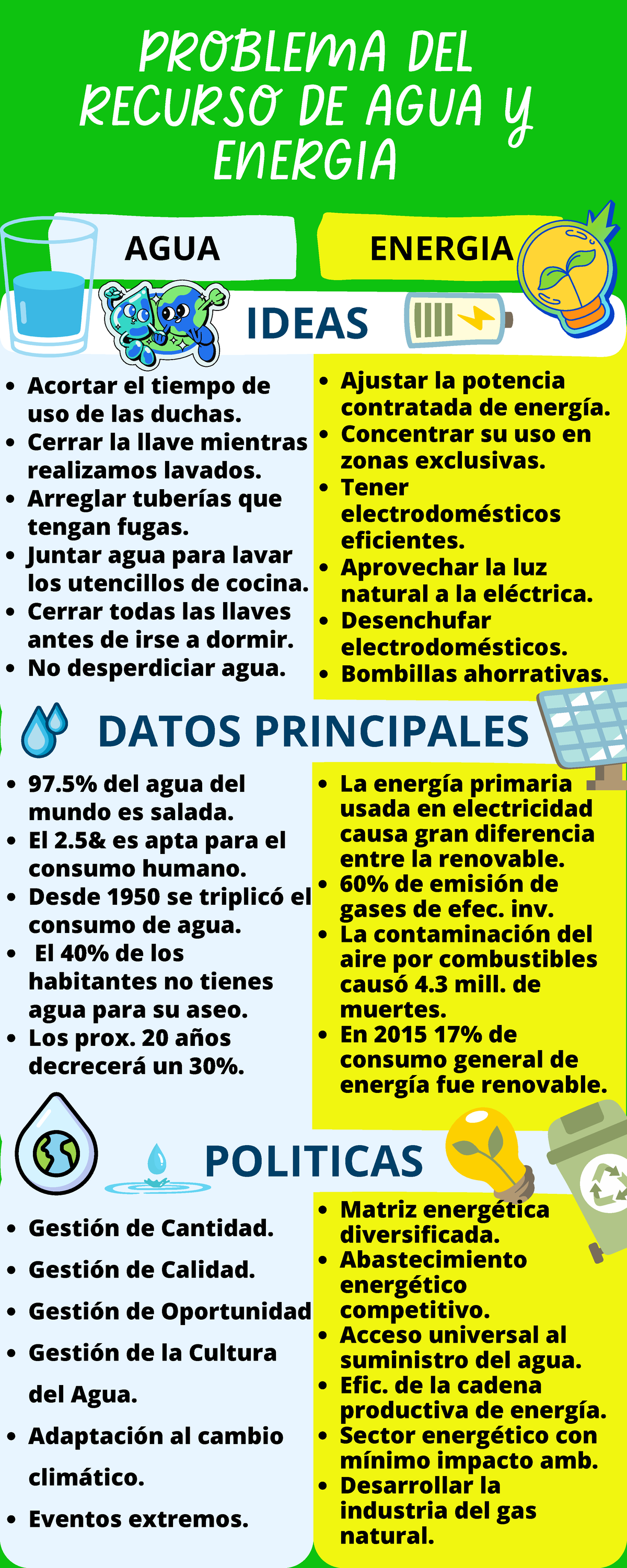 Tarea semana 04 problema del recurso de agua y energia - PROBLEMA DEL ...