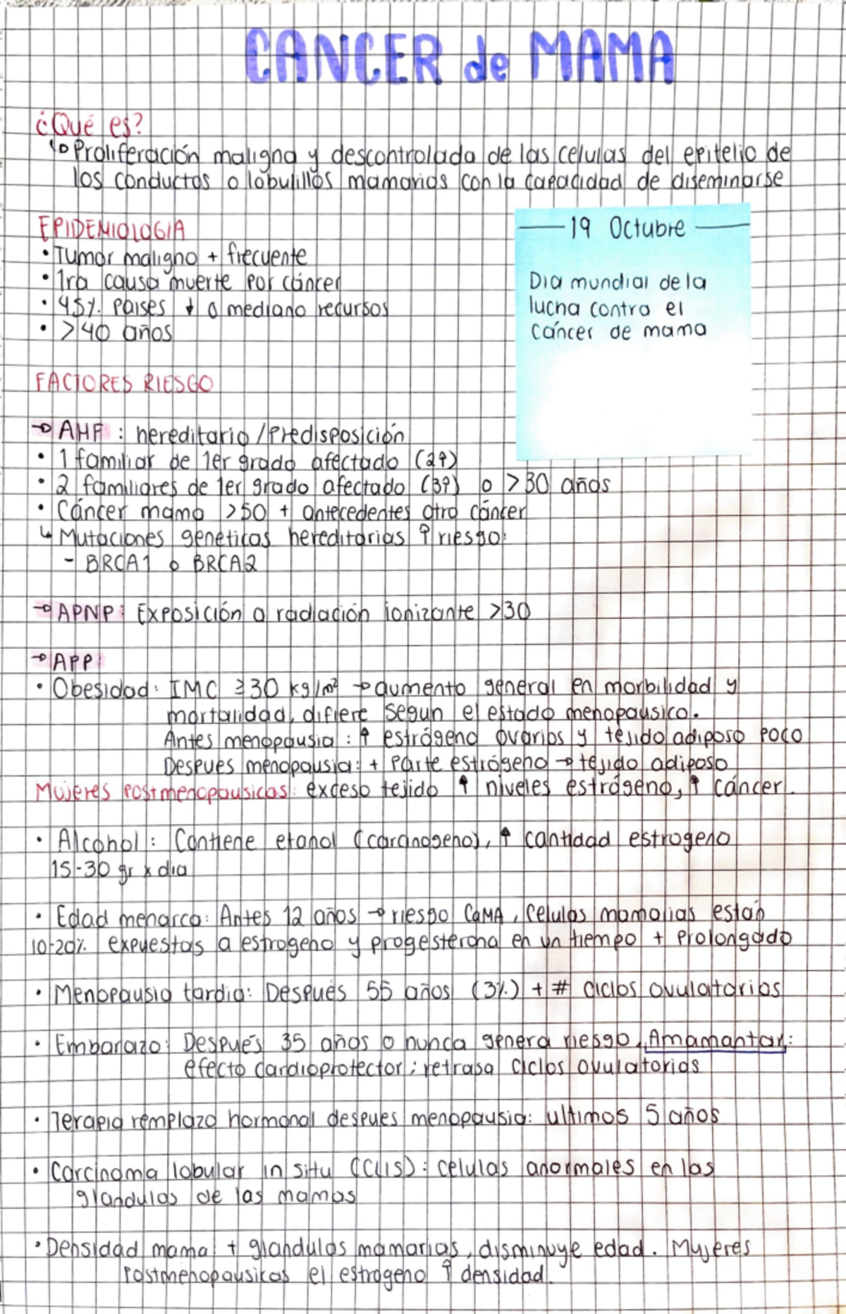 Cancer de mama - Cáncer de mama resumen - 1 f~m1·1n 1P 111 r- 1 1n ...