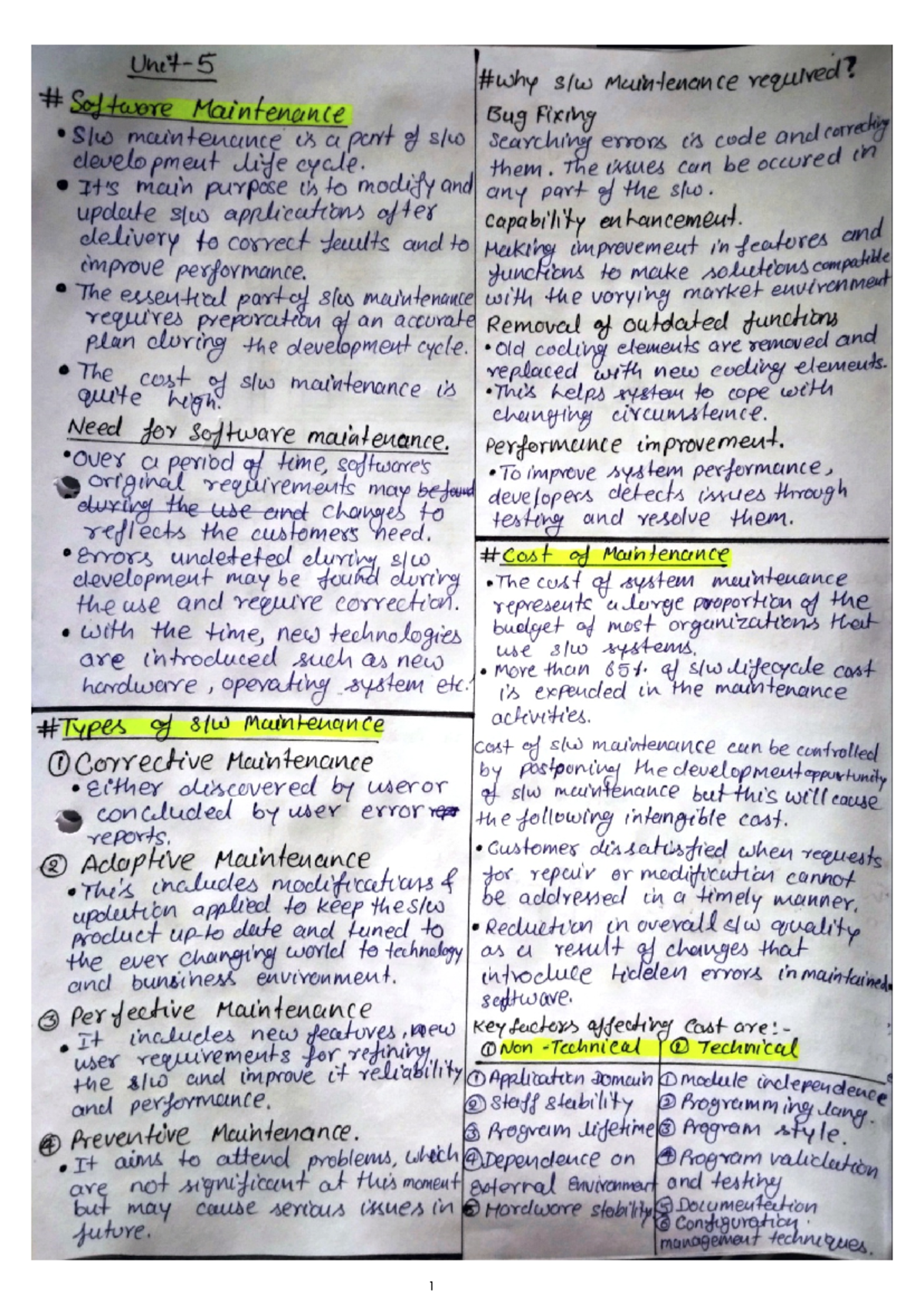 Unit-5 - notes - Software Project Management - Studocu