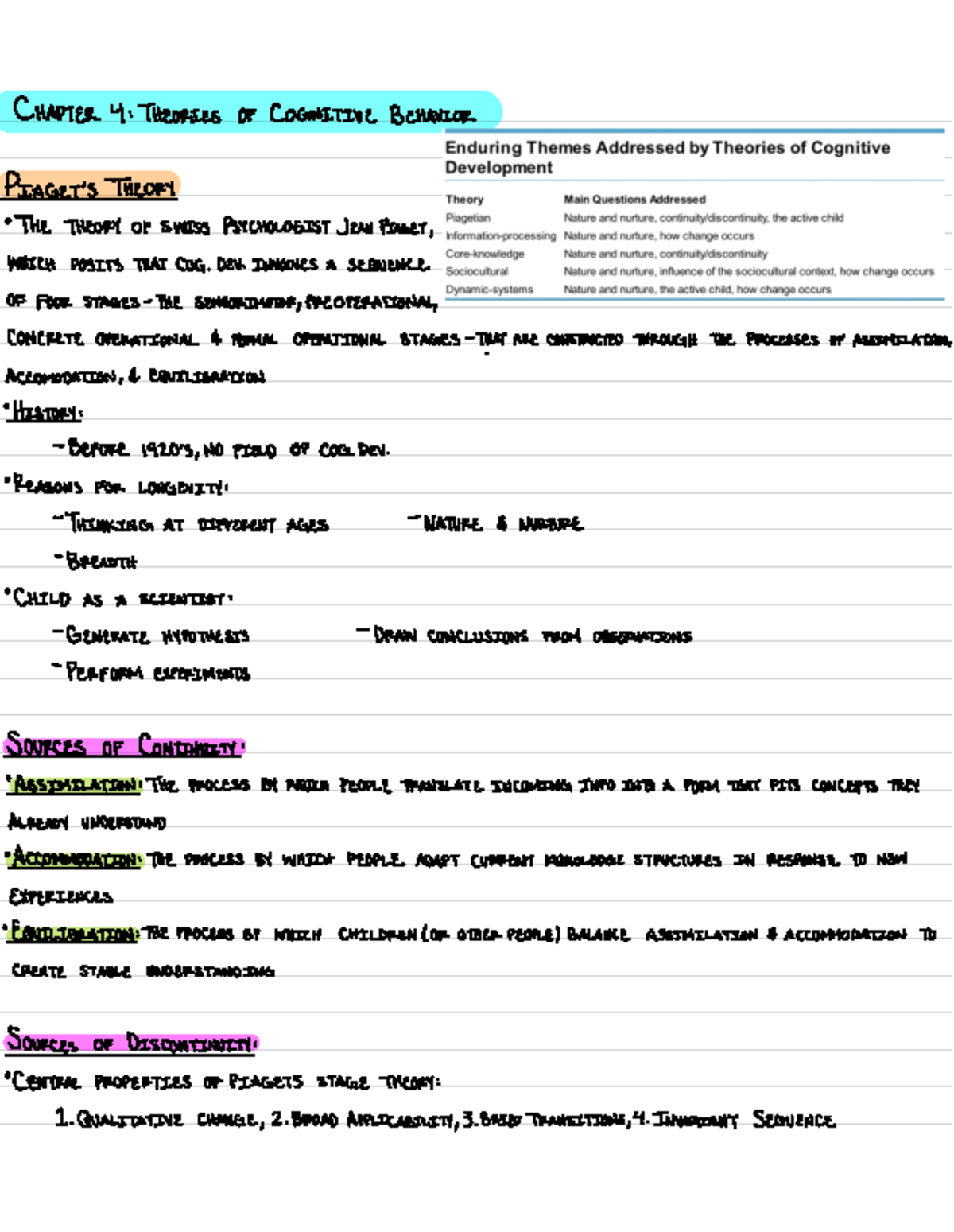 Developmental Psychology Ch.4 - CHAPTER 4 : THEORIES ####### OF ...