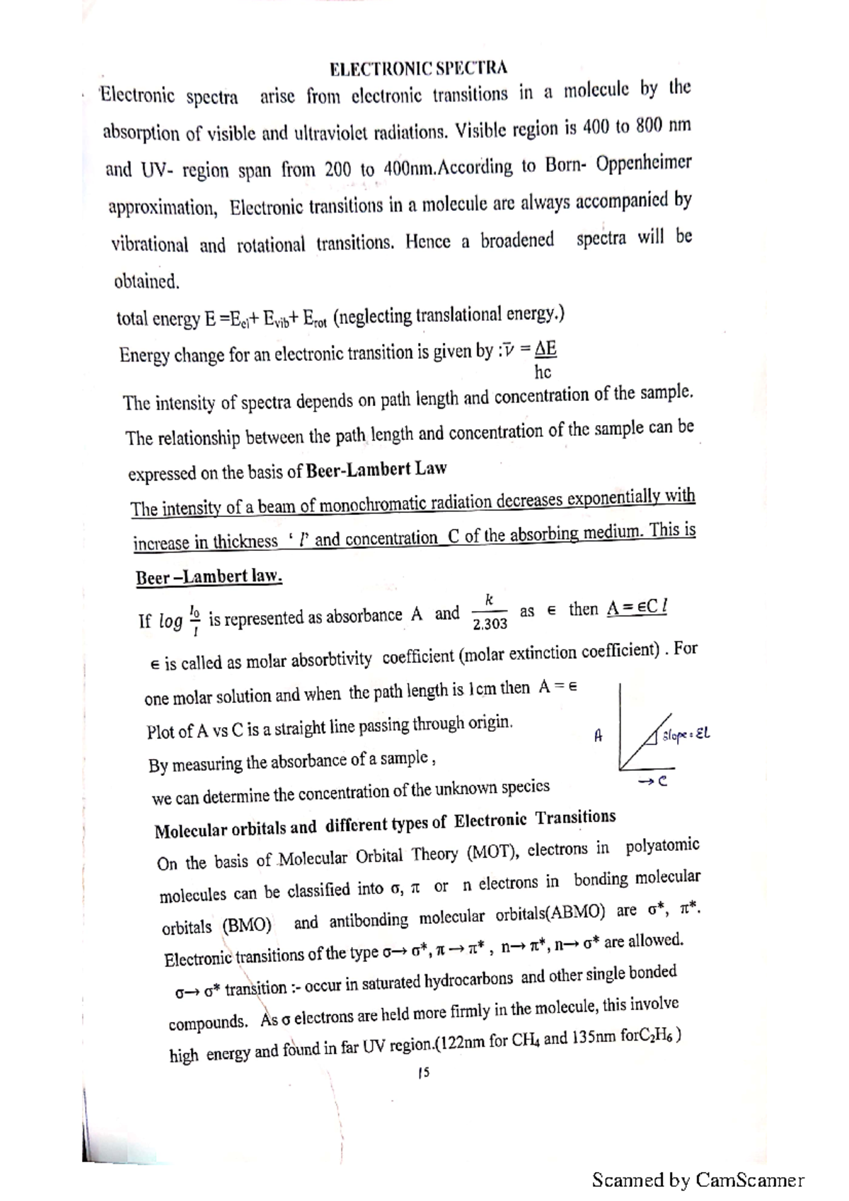 Split PDFFile 5 These notes are about the topic spectroscopy. Btech Civil engineering Studocu