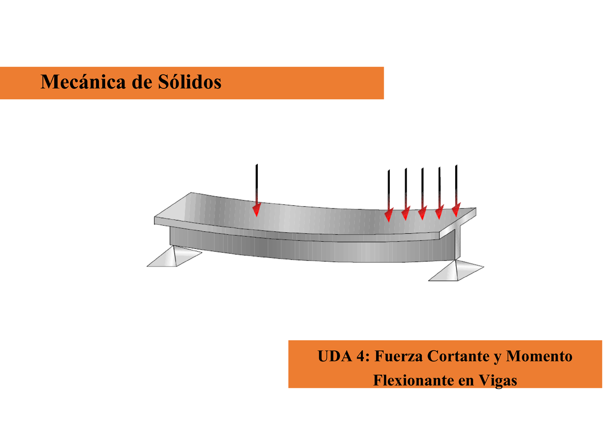 UDA 4 - Fuerza Cortante Y Momento Flexionante - Mecánica De Sólidos UDA ...