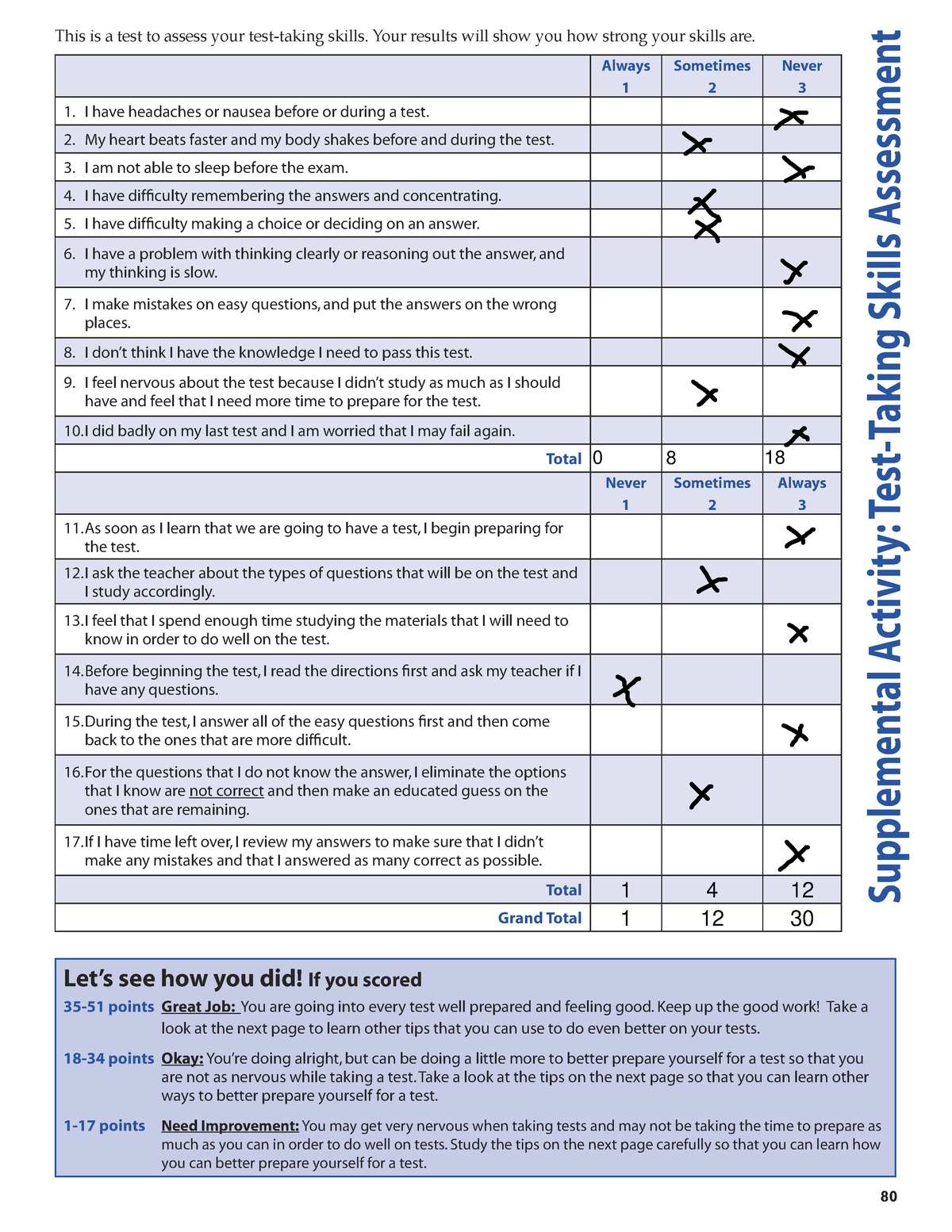 Test-Taking-Skills - fsdfdsfds - Supplemental Activity: Test-Taking ...