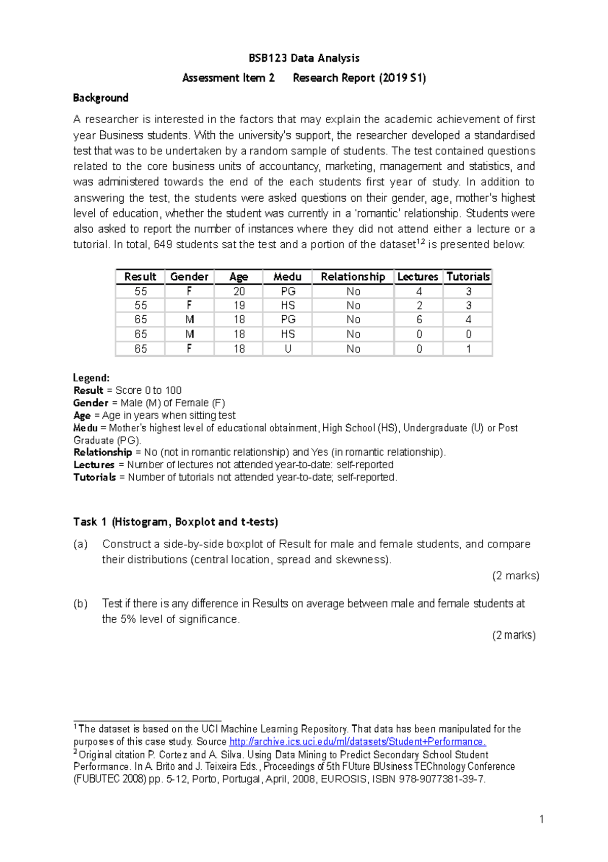 BSB123 Research Report Task Sheet in Word format (2019 S1) - Background ...