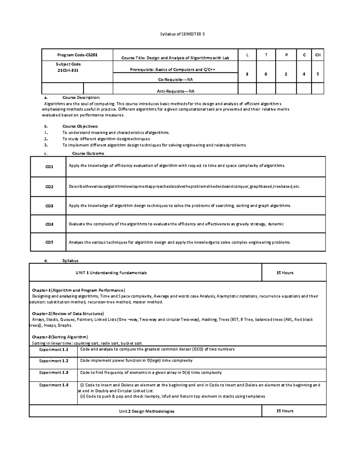 Syllabus of CSE3rd year (Batch 20212025 Syllabus of SEMESTER 5