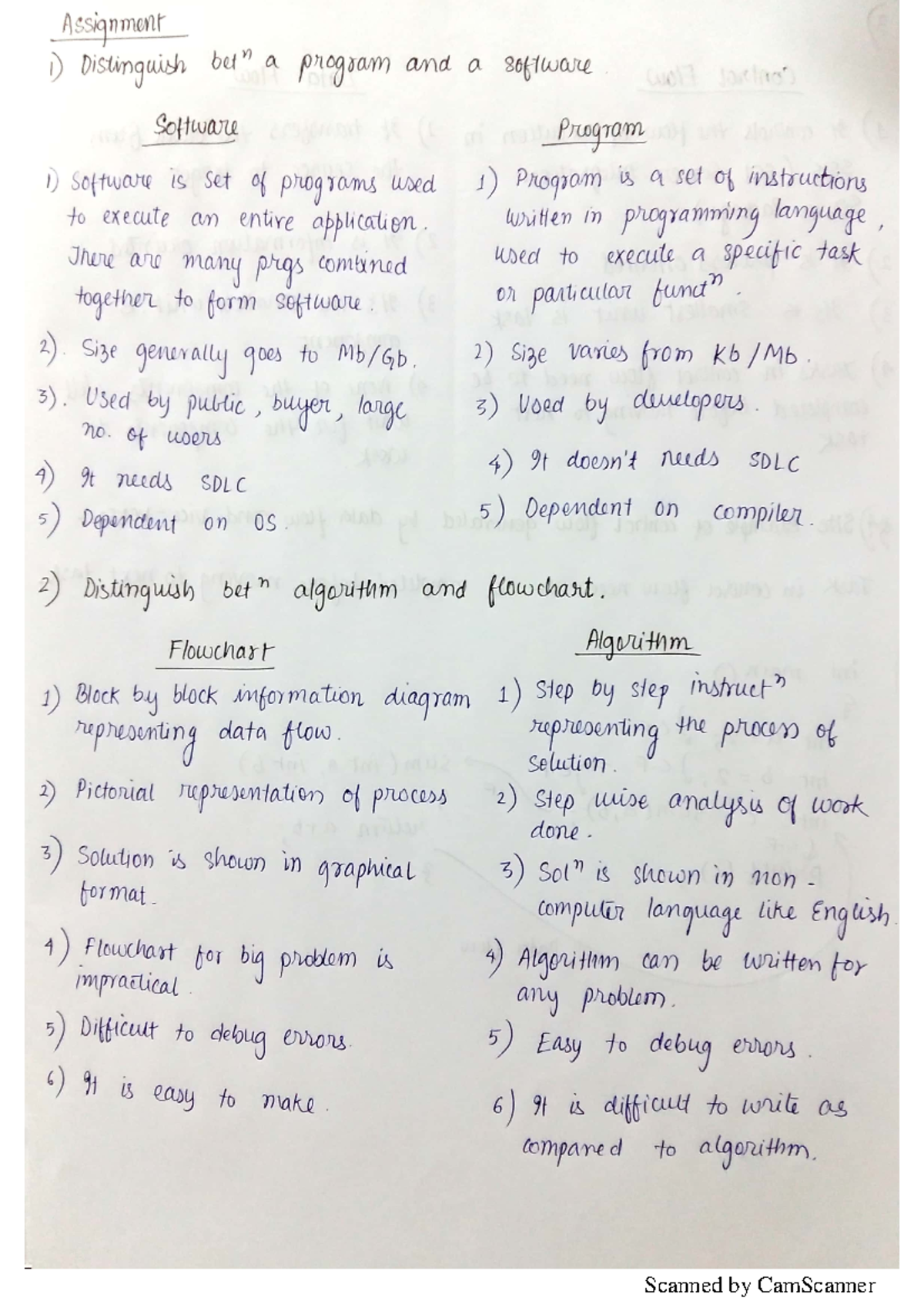 Software Engineering Handwritten Notes - Computer science - Studocu