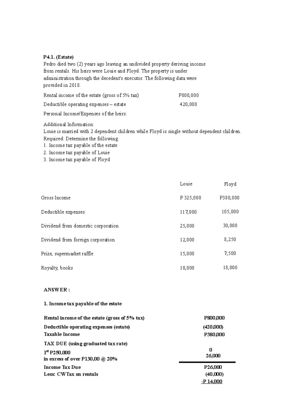 Taxation for Estates and Trusts Assignment P4. (Estate) Pedro died