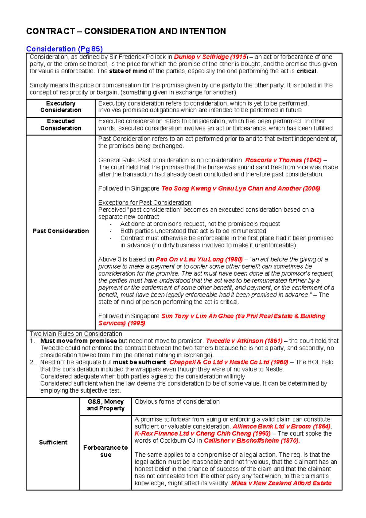 Law - 7 Contract - Consideration and Intention - CONTRACT ...