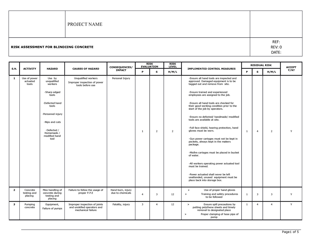 Risk Assessment For Blinding Concrete - RISK ASSESSMENT FOR BLINDIING ...